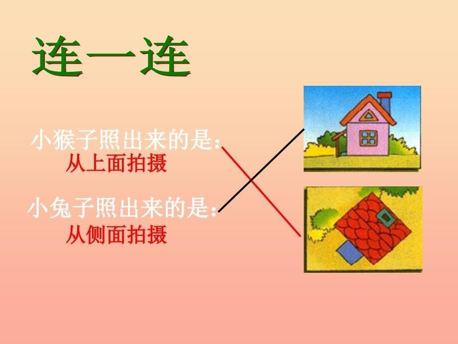 二年级数学上册 7.1 观察物体课件2 苏教版_第5页