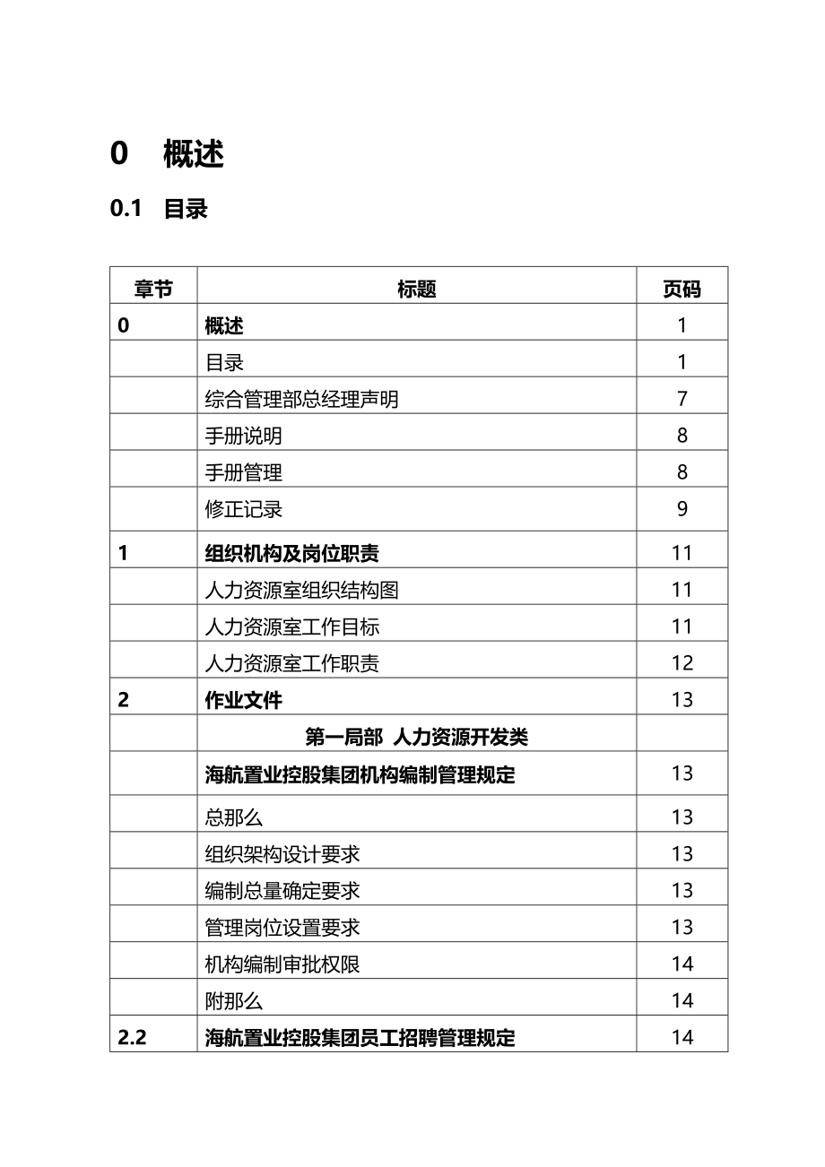 海航人力资源管理手册_第2页