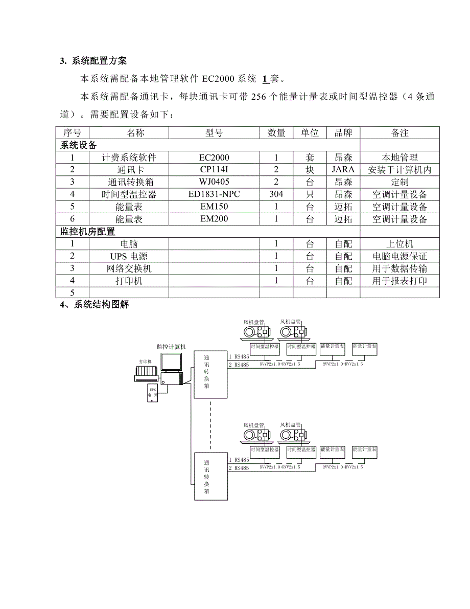 中央空调计费系统设计方案_第5页