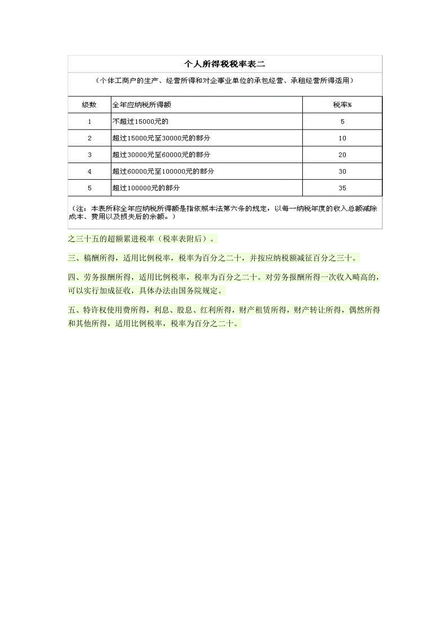 个人所得税的税率有几种_第2页