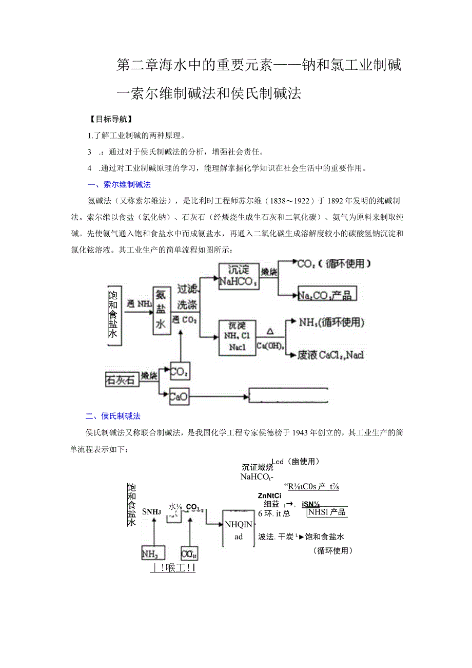第二章海水中的重要元素——钠和氯工业制碱—索尔维制碱法和侯氏制碱法_第1页