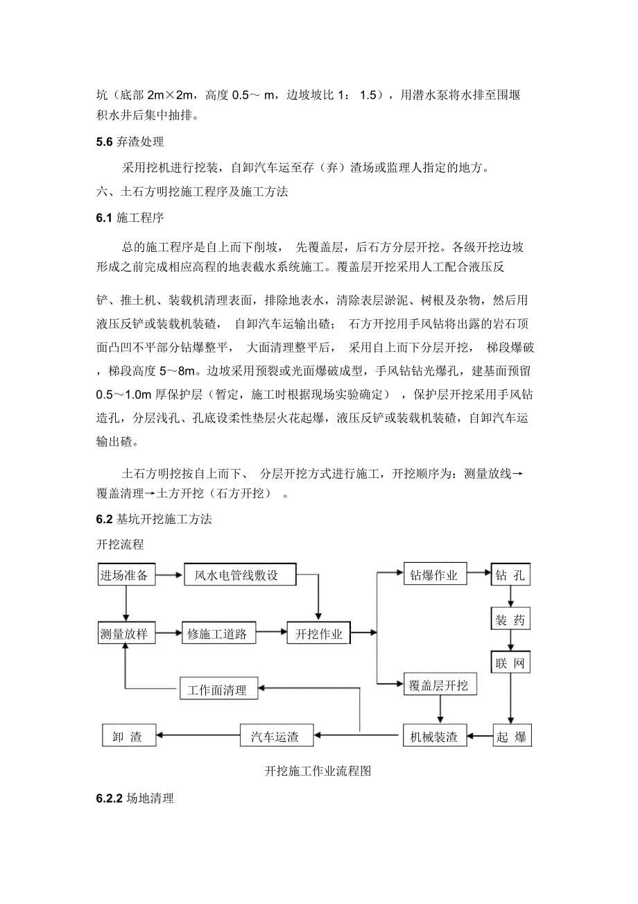 厂房尾水渠基础开挖施工方案_第5页