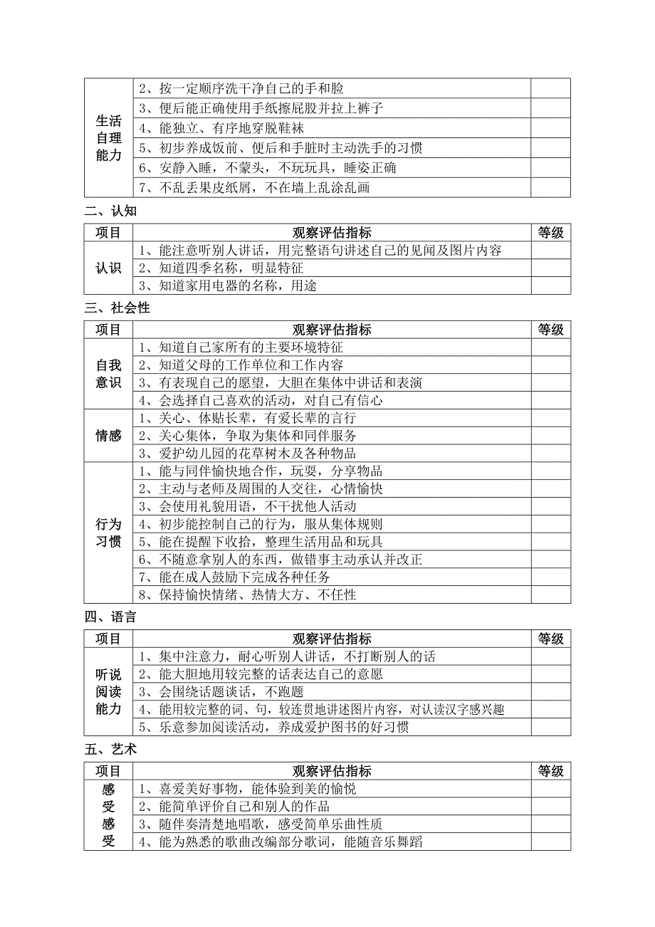 幼儿园幼儿发展评估表_第3页