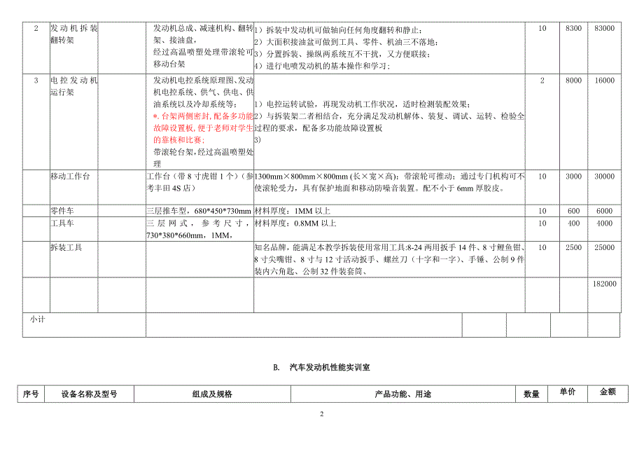 汽车应用与维修专业模块化教学设备配置方案汽车实训方案_第2页