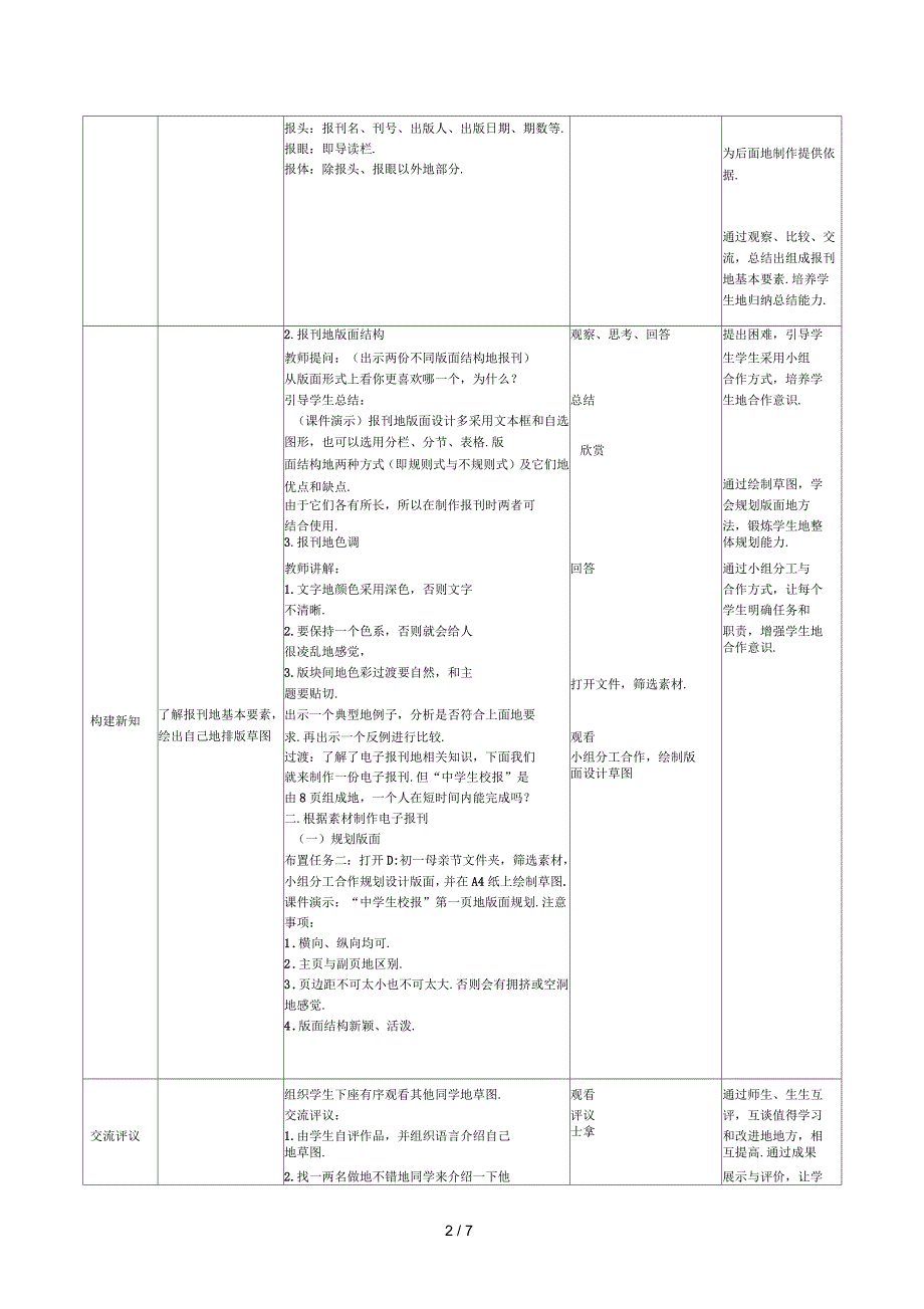 《环保小卫士》电子报_第2页