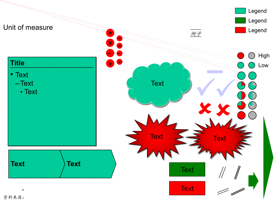 麦肯锡模板新课件_第2页