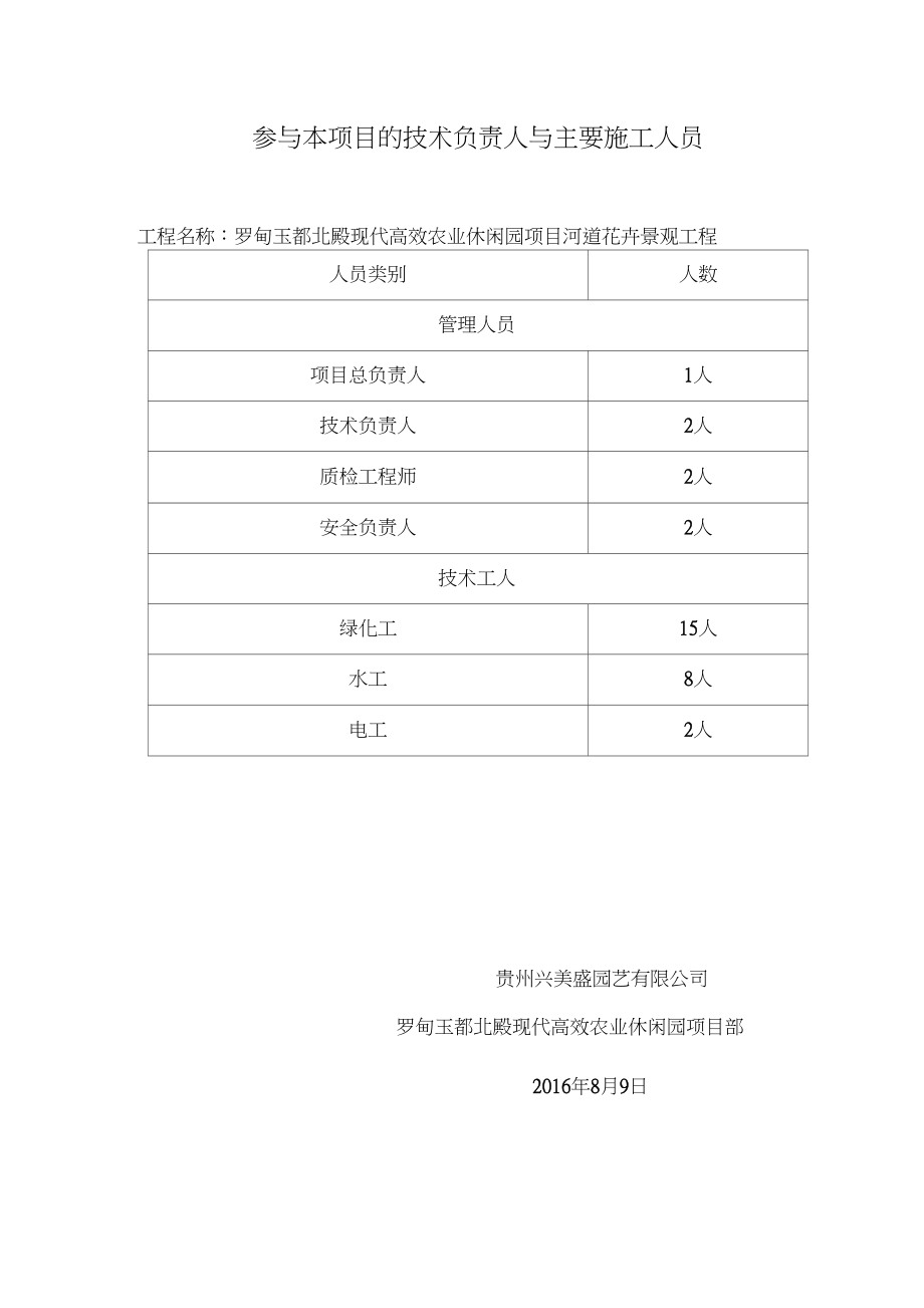 绿化竣工资料副本讲解_第3页