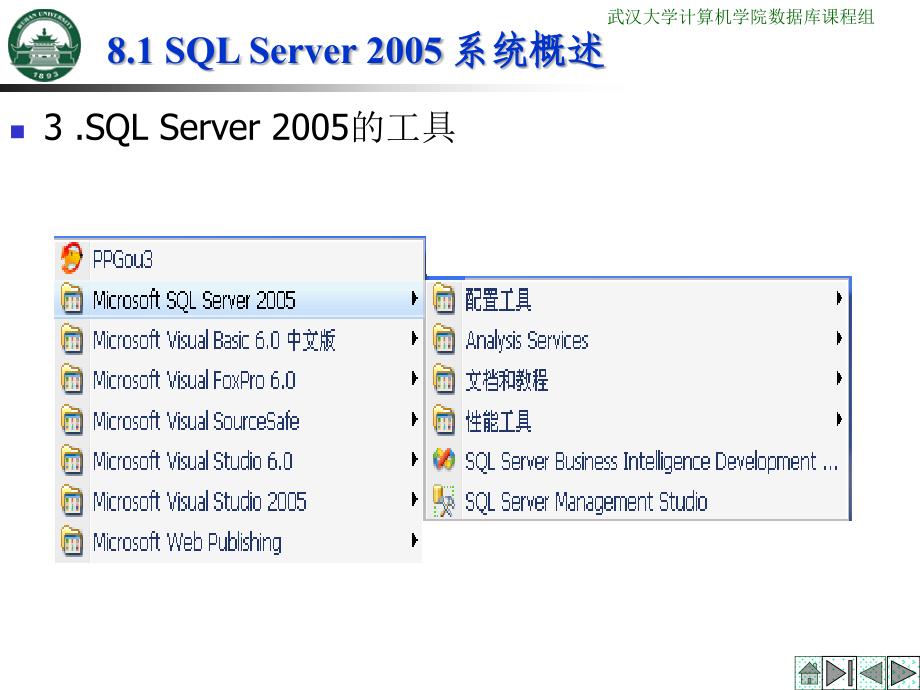 SQLServer数据库应用.ppt_第4页