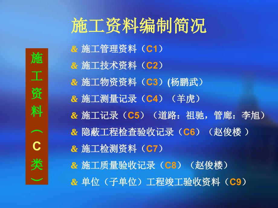 工程资料培训PPT48页_第3页