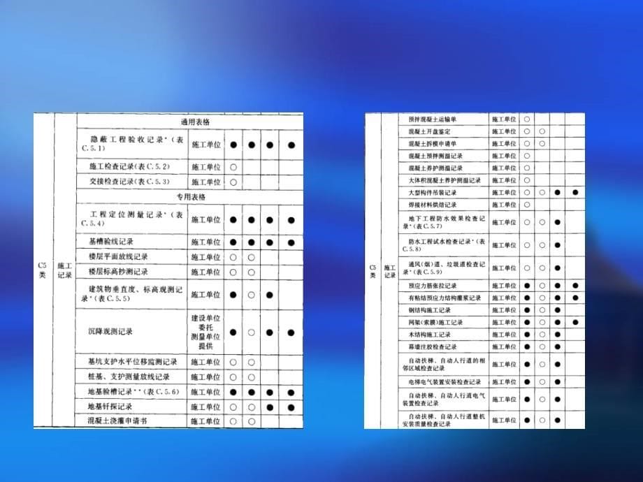 工程资料培训PPT48页_第5页