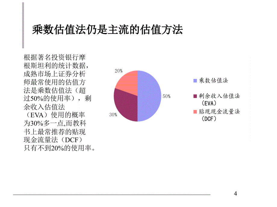 国外投行对公司价值估值财务分析PPT（中文精美图表）_第4页