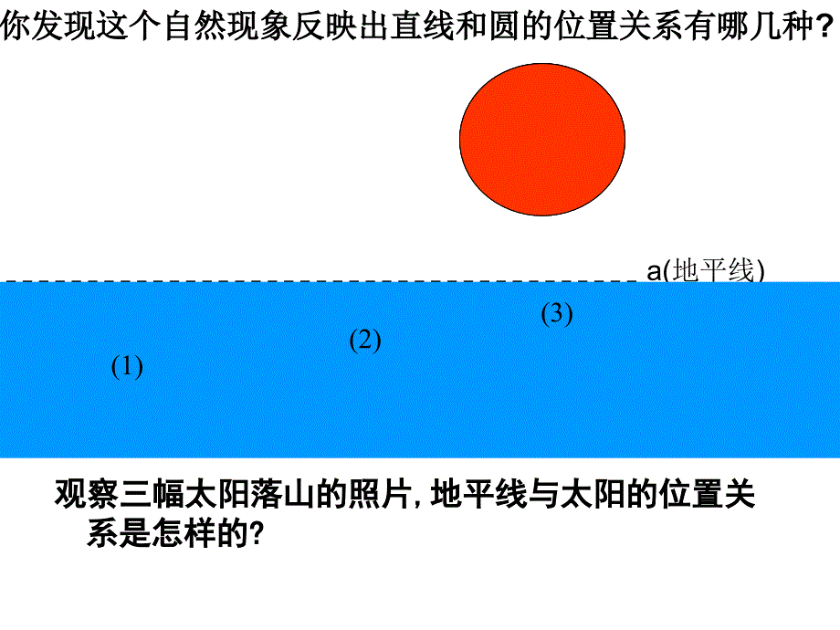 北师大九下直线与圆的位置关系_第3页