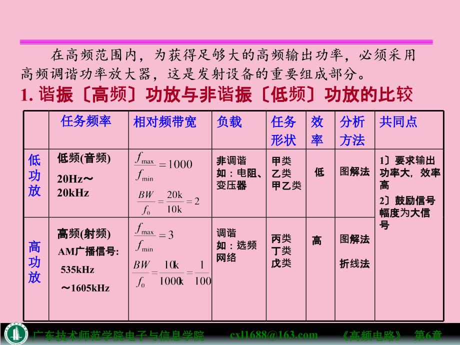 高频电路高频功率放大器ppt课件_第3页