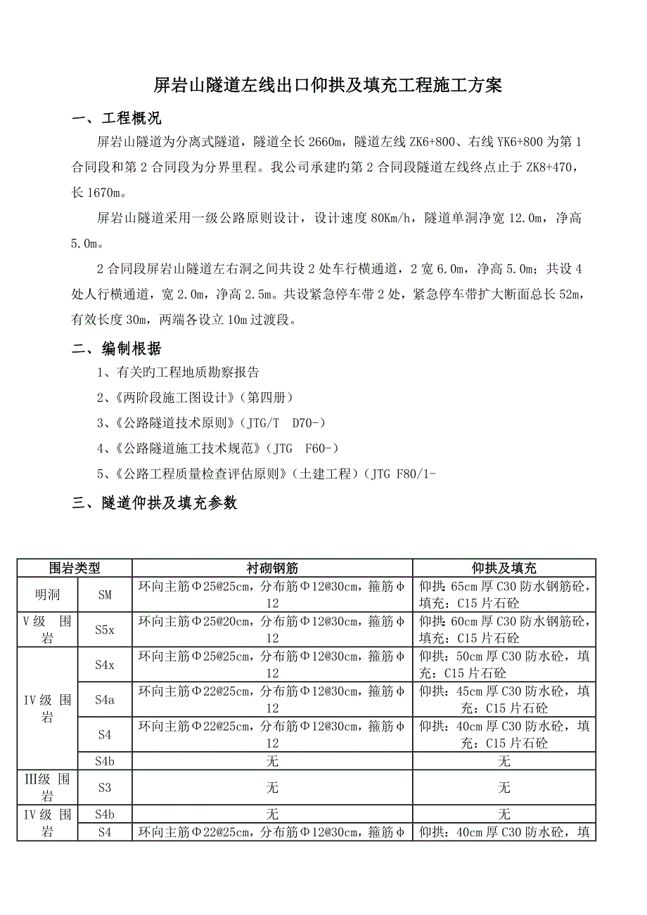 隧道仰拱及填充综合施工专题方案_第1页