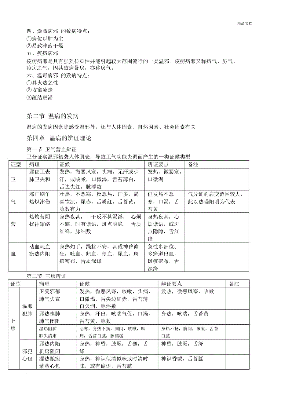 山东中医药大学温病学考试重点_第3页