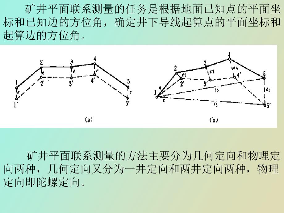 测量学井下测量_第4页