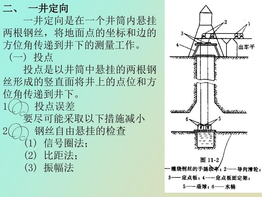 测量学井下测量_第5页