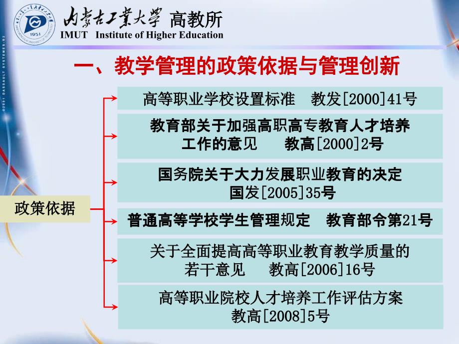 高职高专教学管理讲座10月17日锡林ppt_第3页