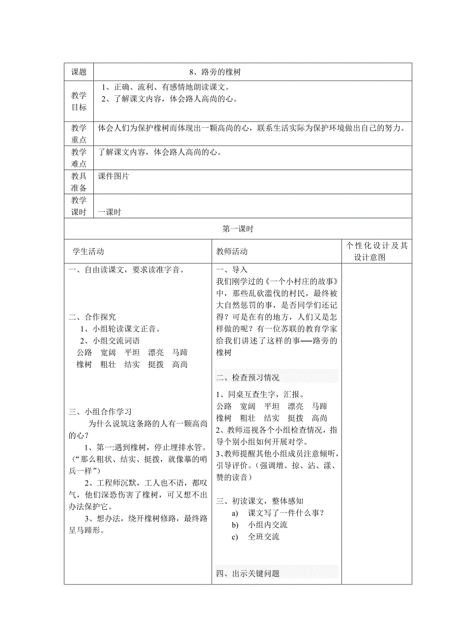 8、路旁的橡树 (2)_第1页