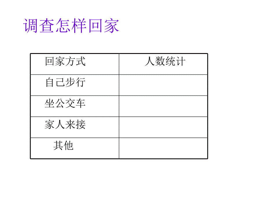 调查怎样回家_第4页