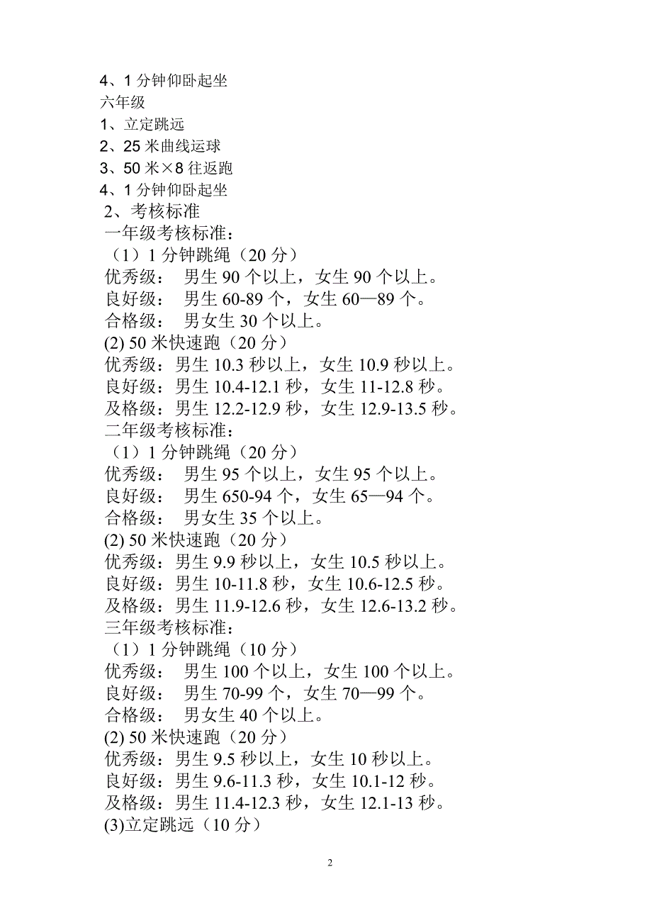 小学体育学科考核方案1_第2页