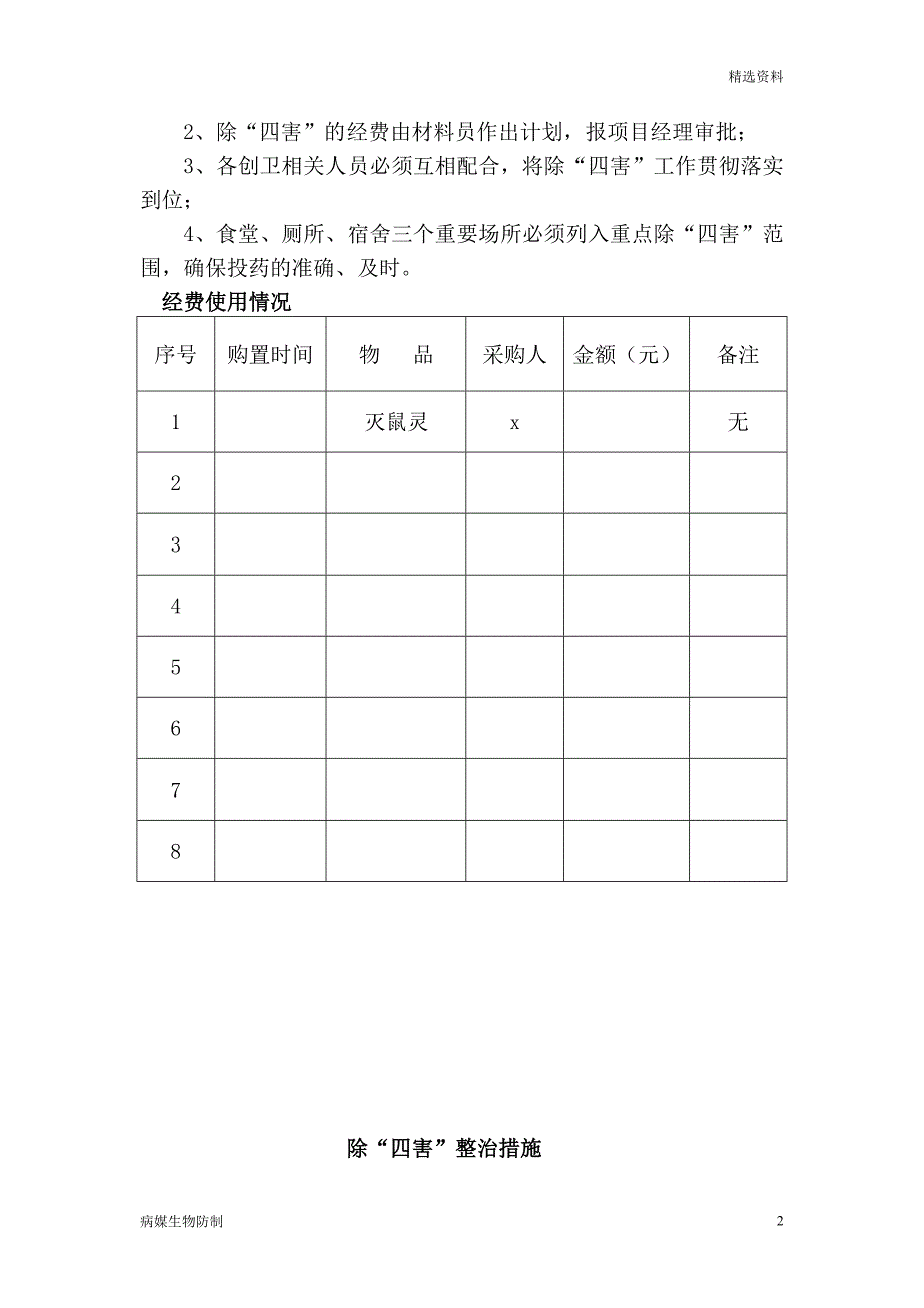 【病媒生物】工地创卫病媒生物防制工作（各项资料汇编）_第2页