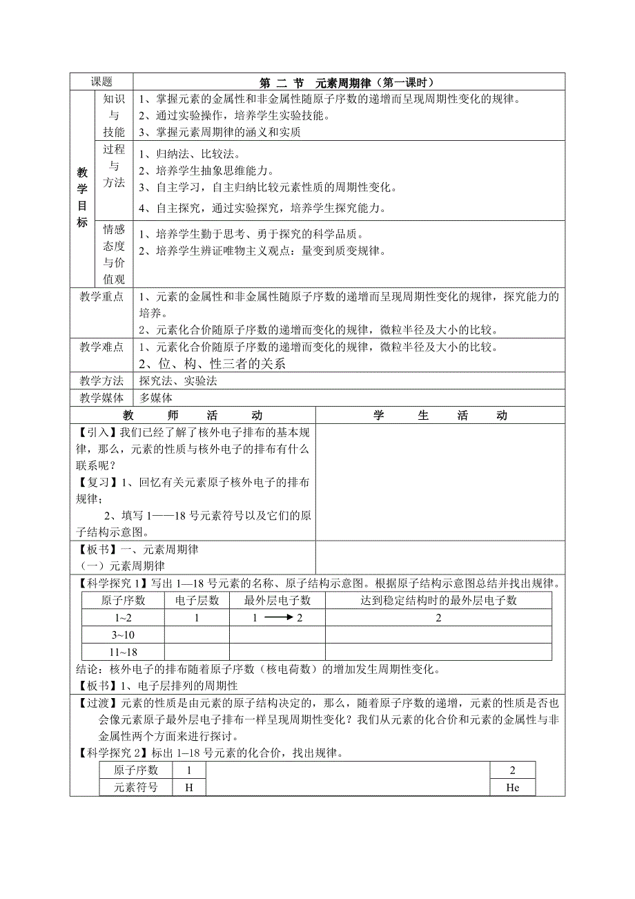 课题第 二 节 元素周期律（第一课时）_第1页