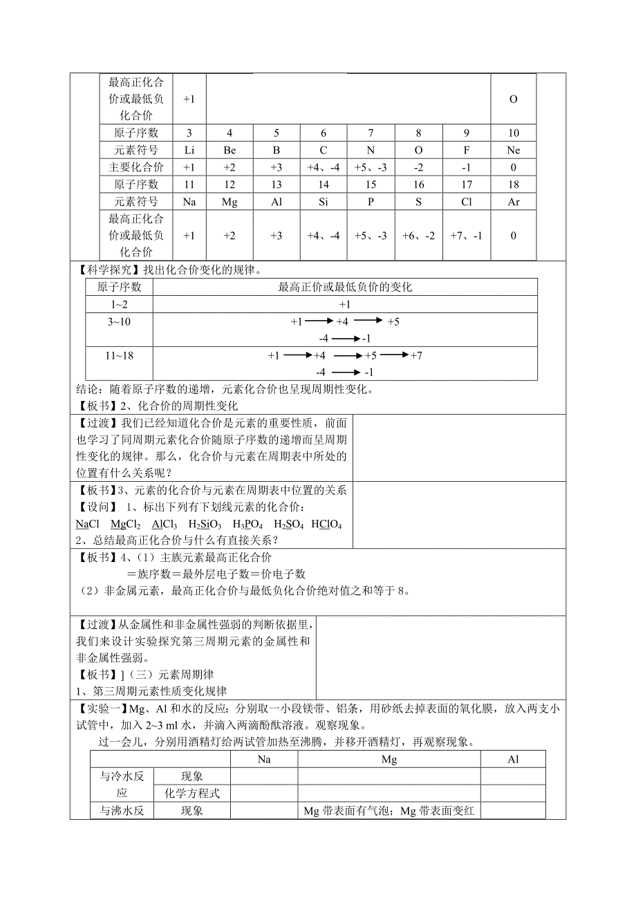 课题第 二 节 元素周期律（第一课时）_第2页