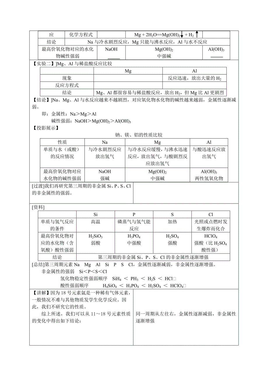 课题第 二 节 元素周期律（第一课时）_第3页