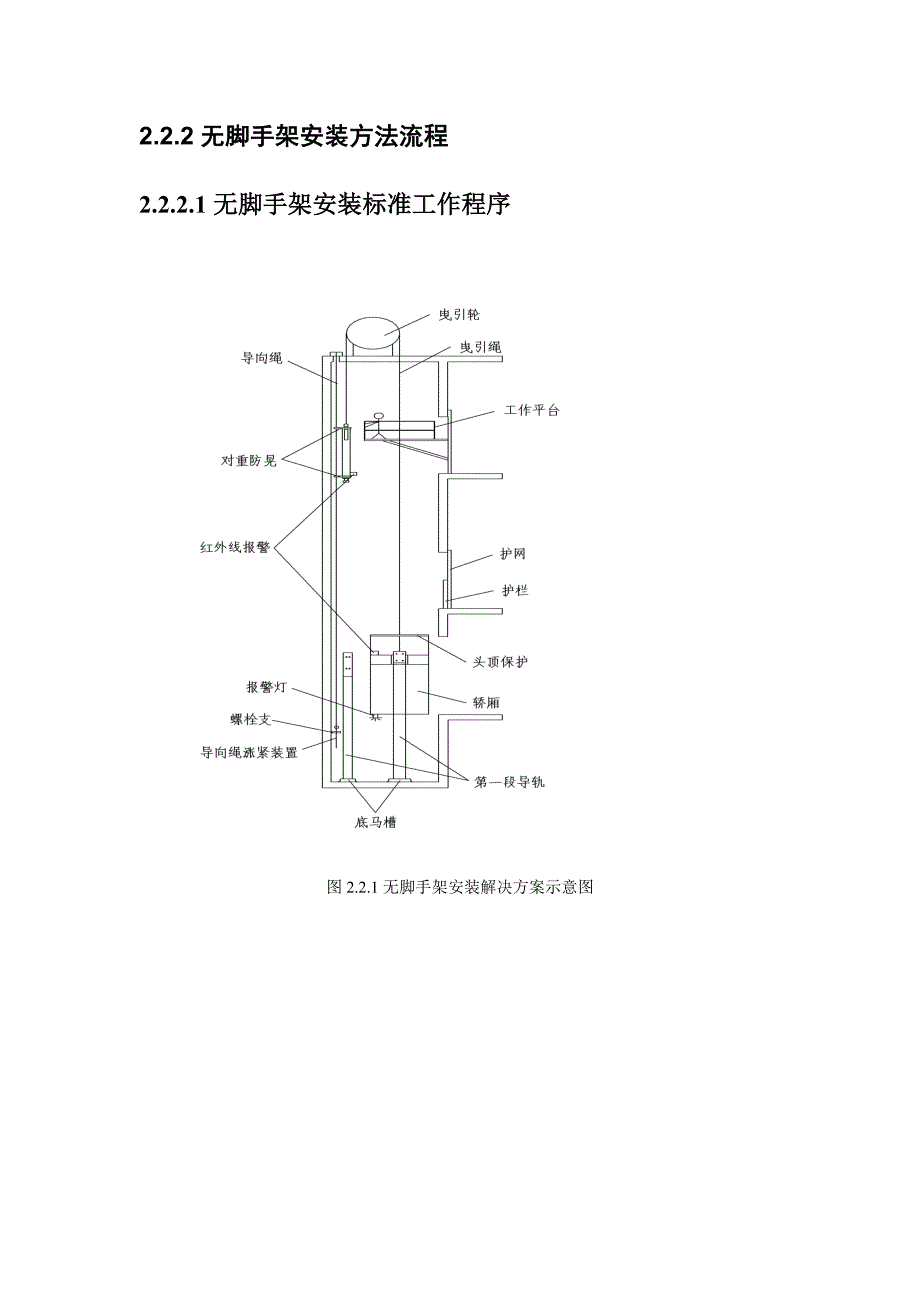 电梯无脚手架安装工艺_第4页