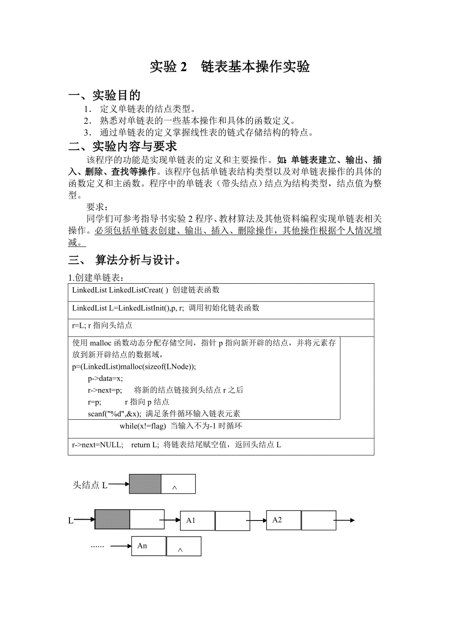链表基本操作实验报告_第1页