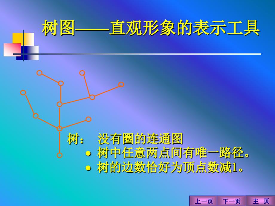 最小生成树数学建模_第4页