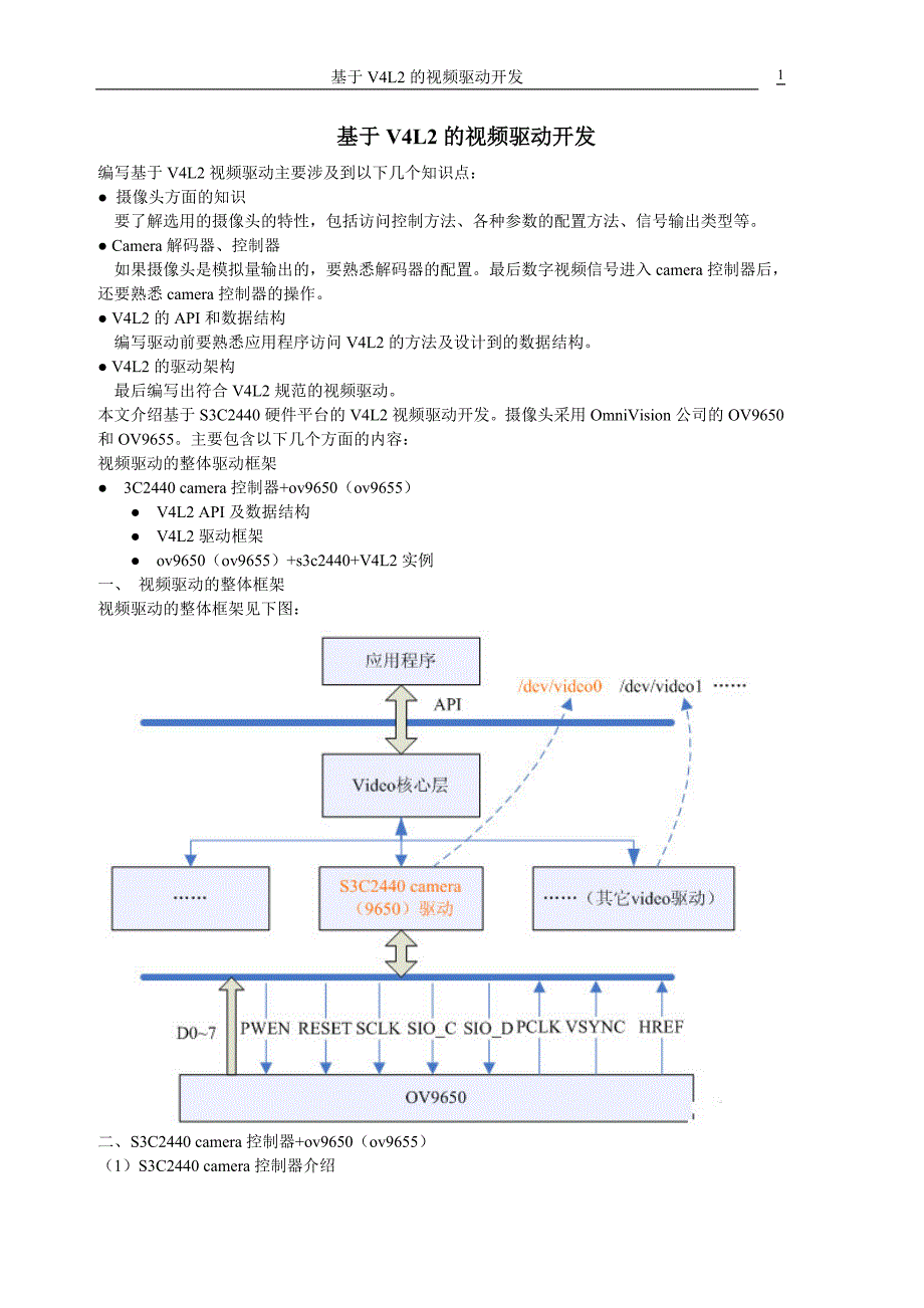 linux摄像头驱动.doc_第1页