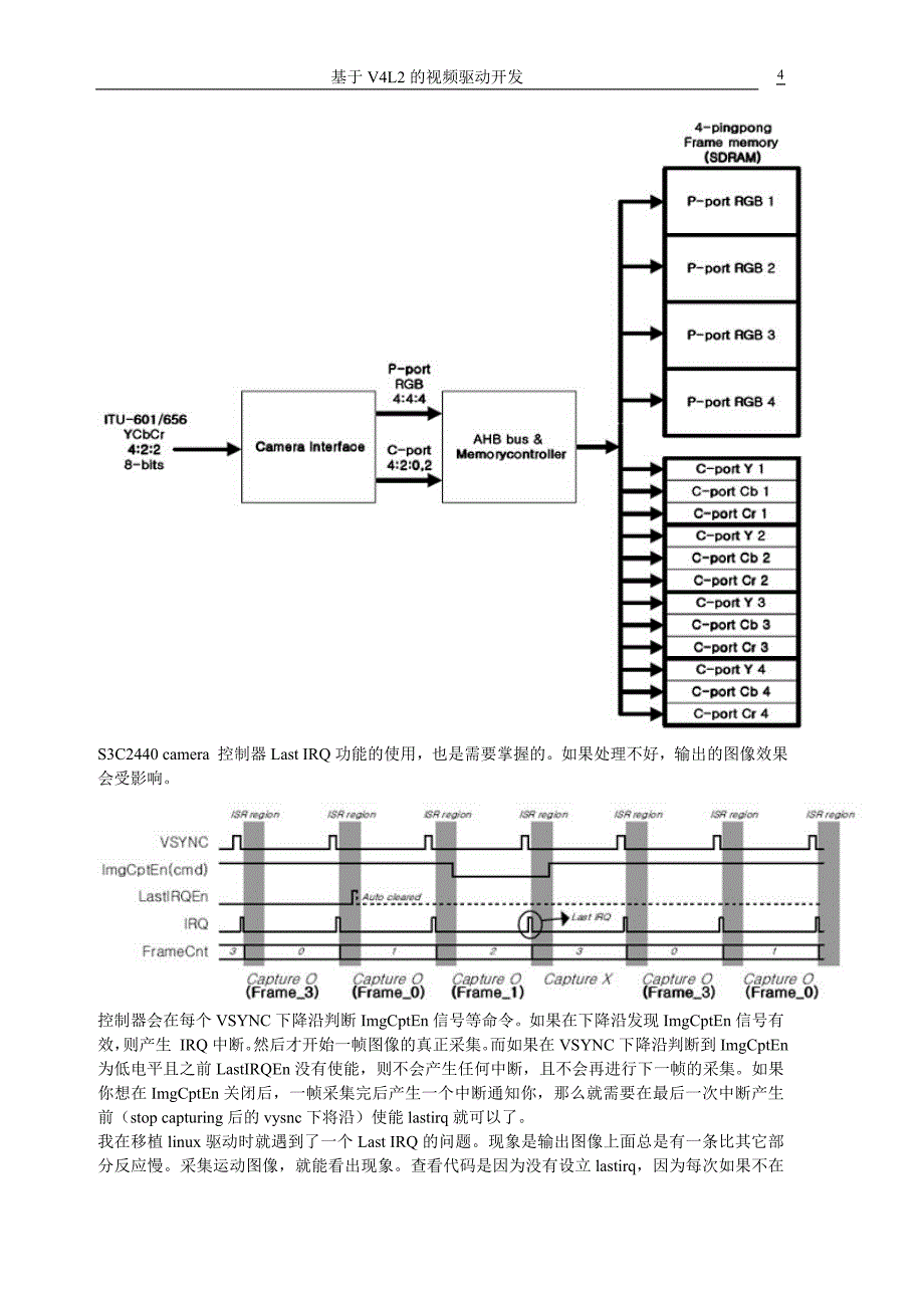 linux摄像头驱动.doc_第4页