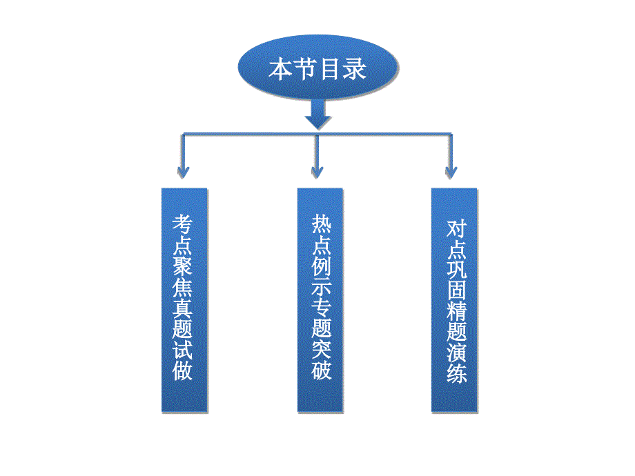 图文转换 (2)_第3页