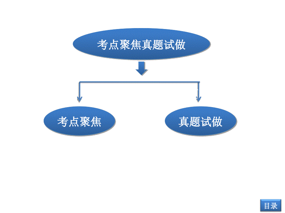 图文转换 (2)_第4页