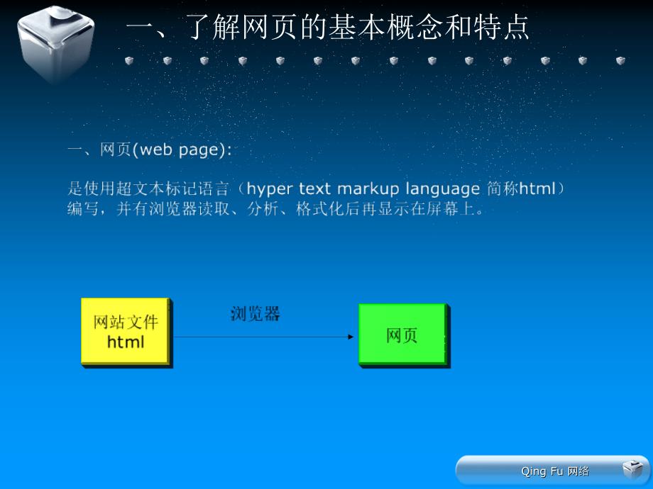 使用frontpage建立站点.ppt_第2页