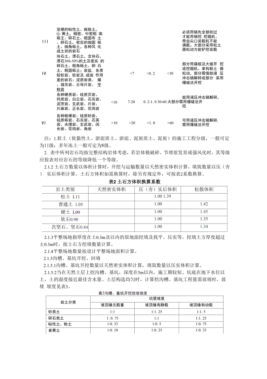 铁路版定额说明_第2页