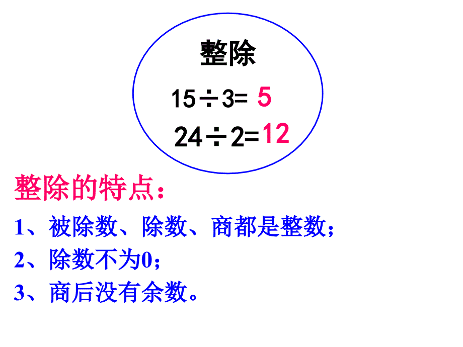 约数和倍数的意义_第3页