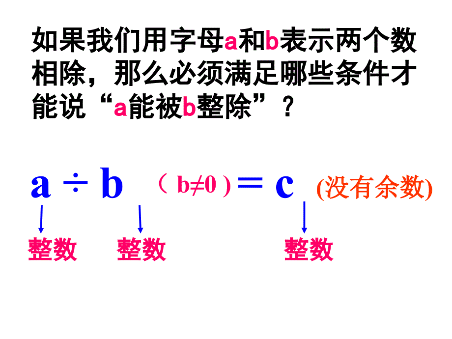 约数和倍数的意义_第4页