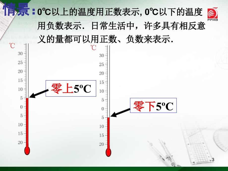 2.1正数与负数xiao_第3页