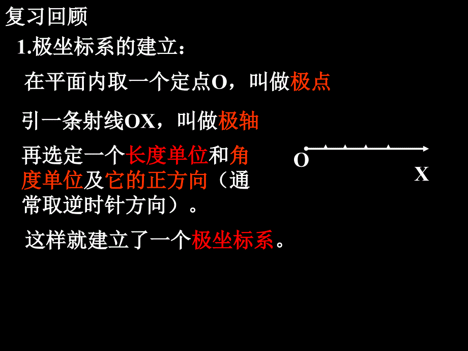 《圆和直线的极坐标方程》课件_第2页