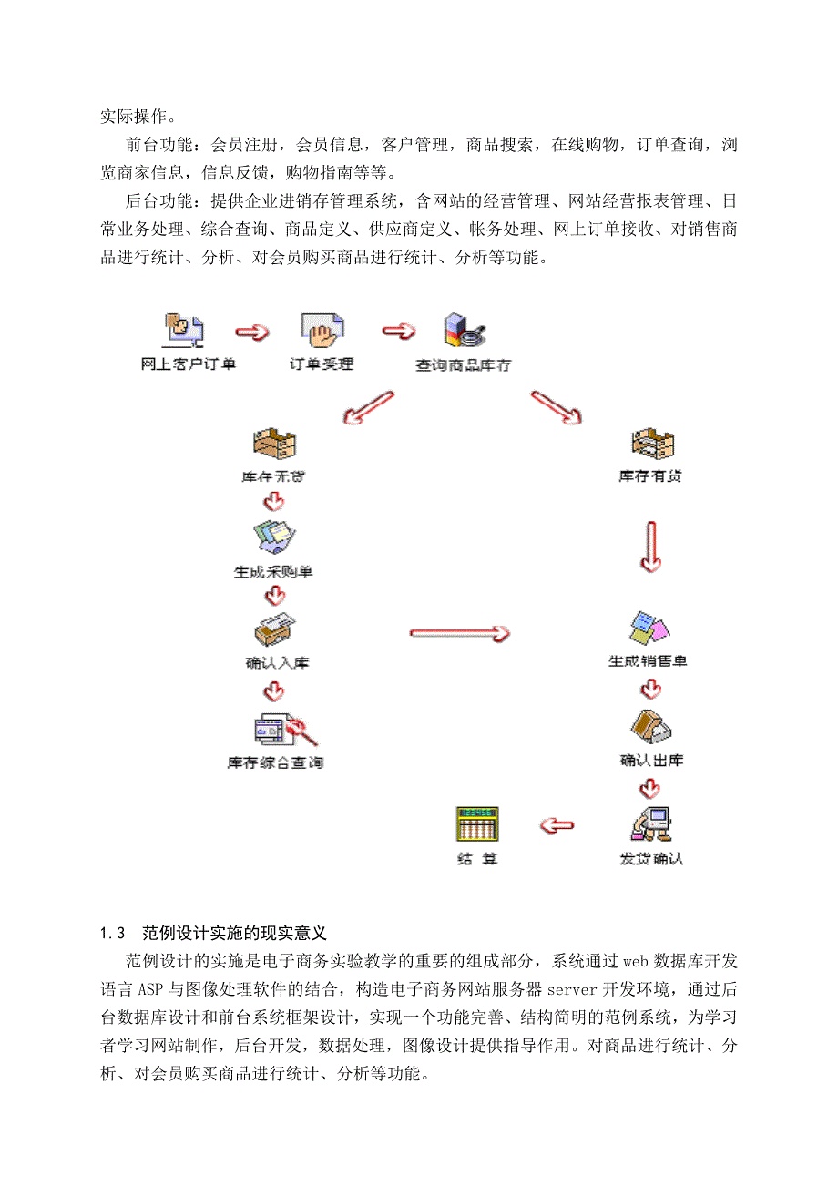 电子商务网站范例设计说明书_第3页