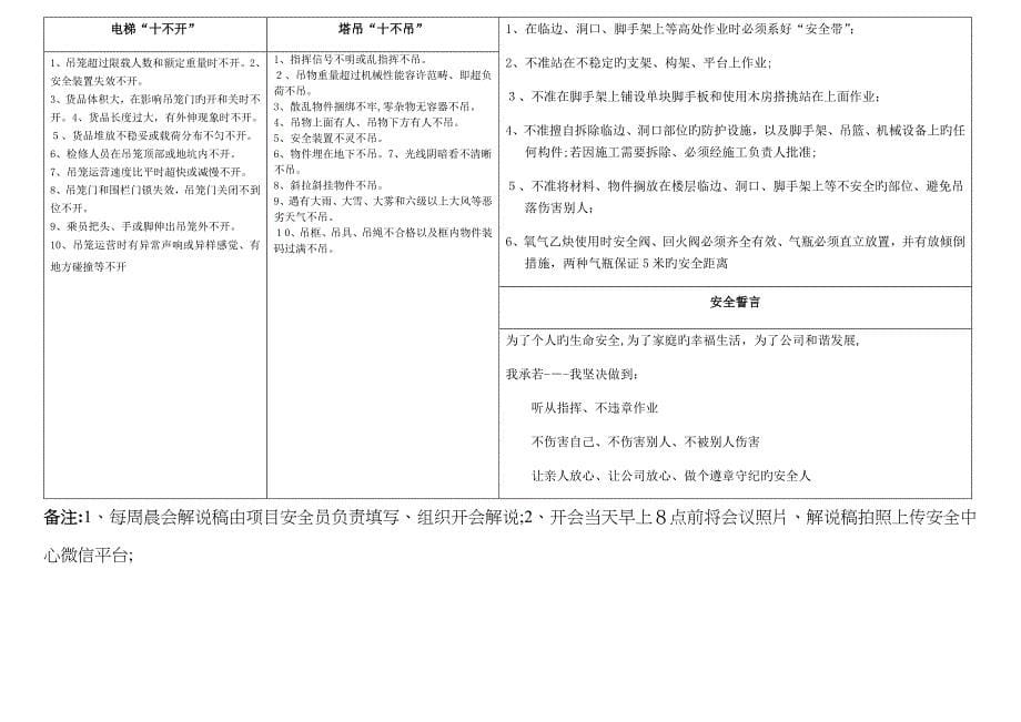 安全晨会模板_第5页