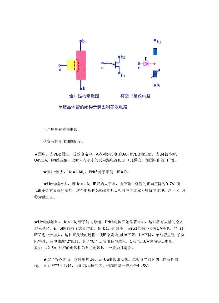 检查可控硅的好坏方法_第5页