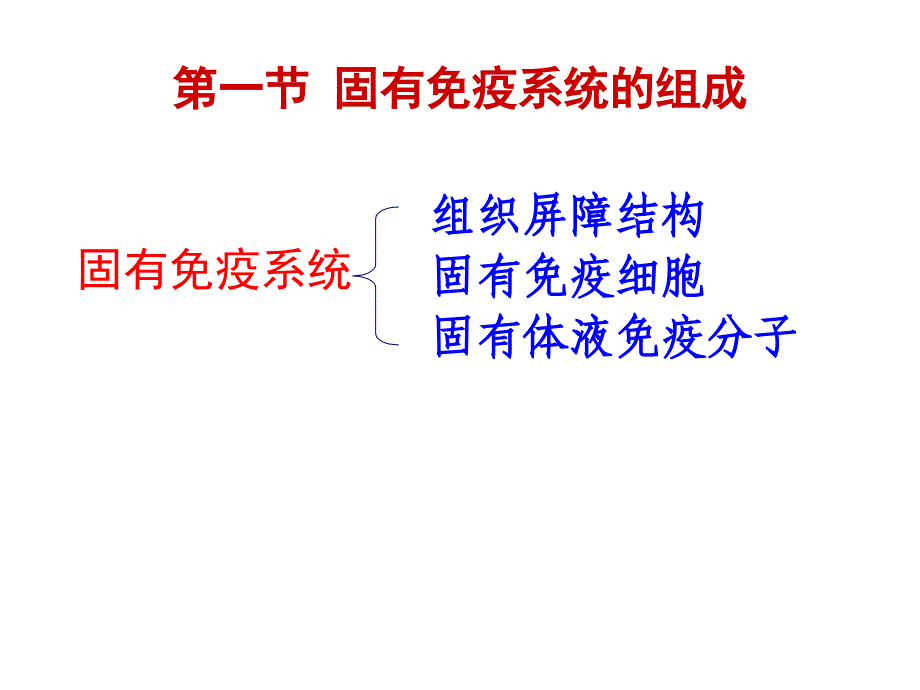 医学免疫学：14 固有免疫系统及其应答_第3页