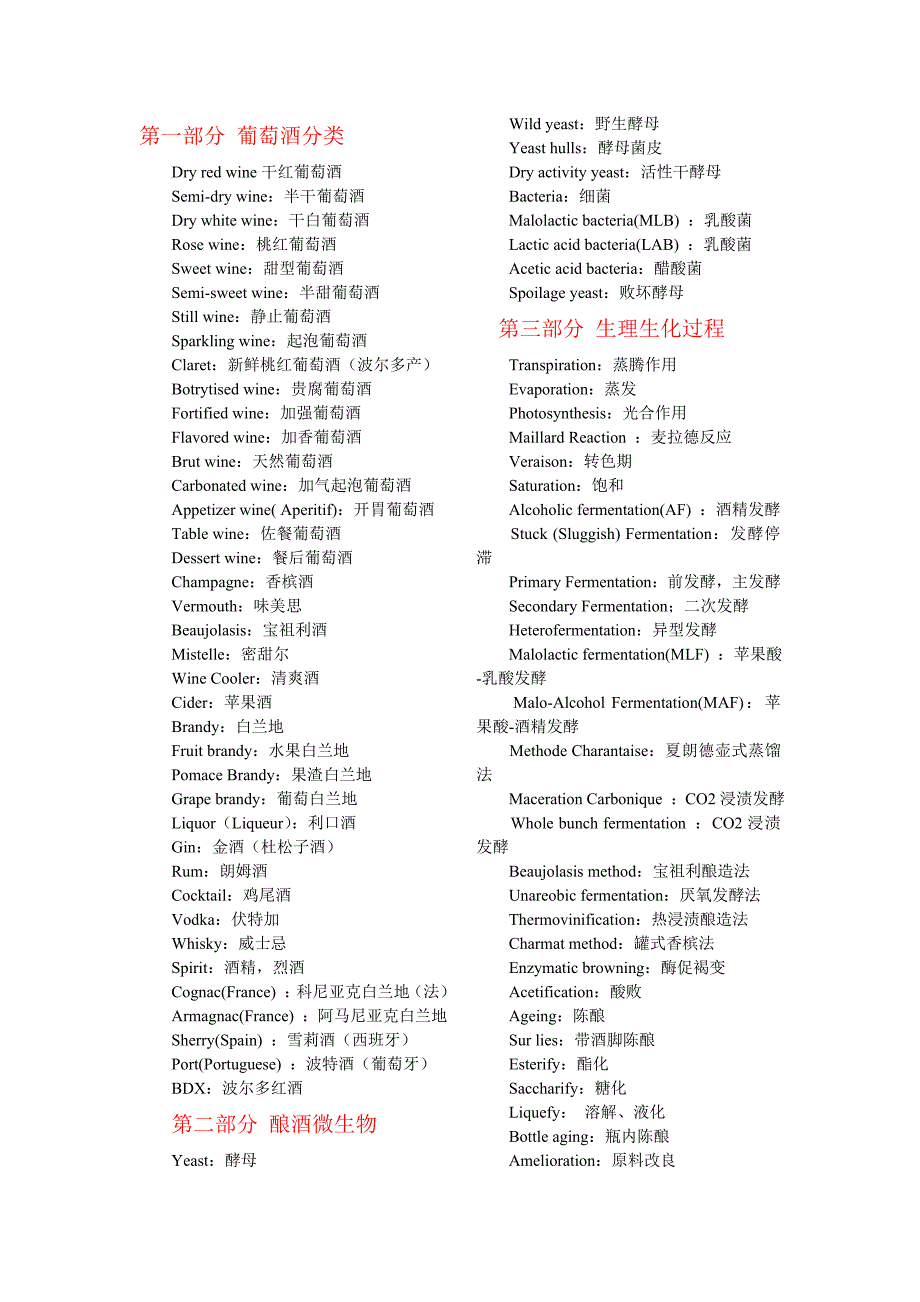 红酒专业术语.doc_第1页