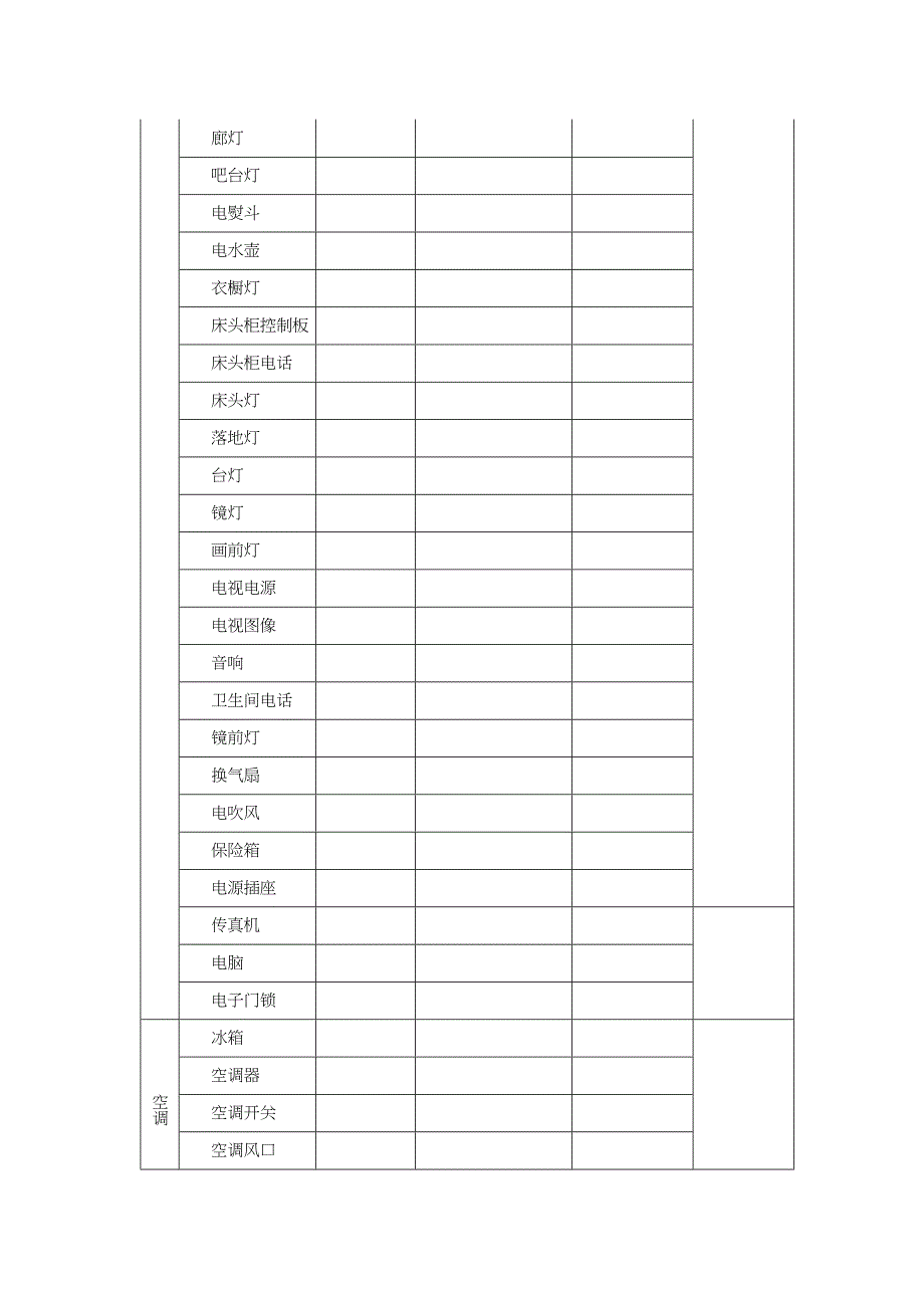 酒店工程设备管理制度实用资料_第4页