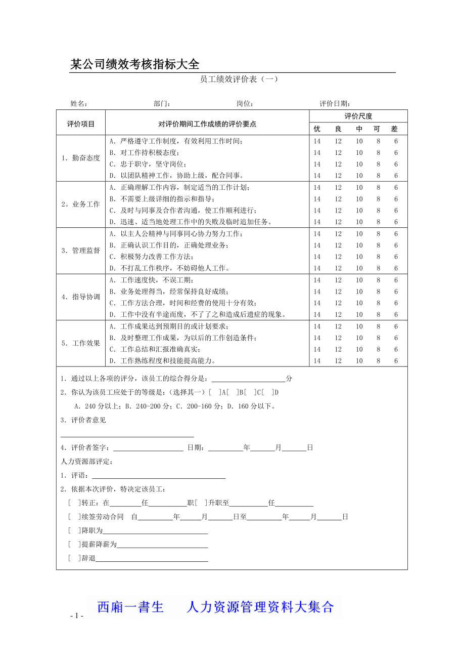 公司绩效考核表格(全)_第1页