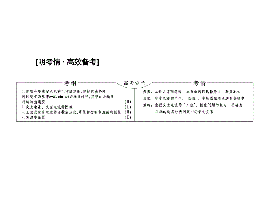 高三物理一轮复习交变电流分享资料_第2页